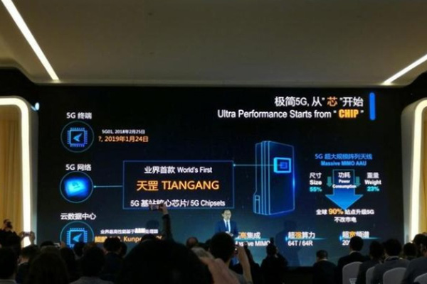 5G时代到来带给外卖系统的是什么